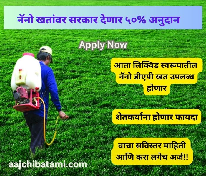 Nano Fertilizer Subsidy Scheme 2024