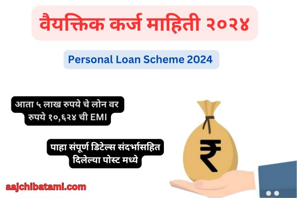 Personal Loans Scheme 2024